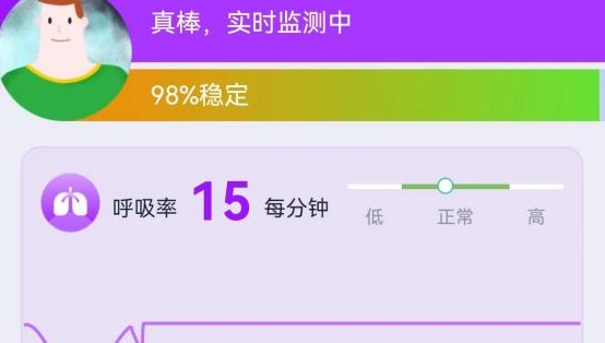 【智慧养老】24小时不掉线的“隐形超级护理团”！