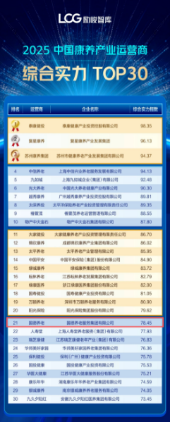 跨省拓疆、文化破圈、智慧赋能……国德养老2025年度关键词，镌刻康养新征程