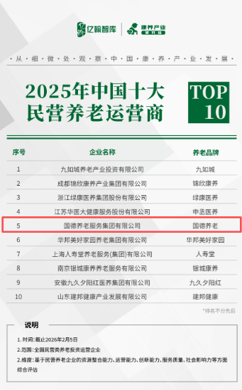 全国前十！国德养老跻身“2025年度十大民营养老运营商”